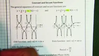 PreCalc 9.4B Graphs of Other Circular Functions Part 2