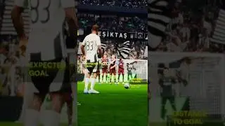 Gedson Fernandes Free kick ⚽🎯 #fc24 #fc25 #freekick #gedsonfernandes #beşiktaş