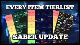 [Saber UPD] Anime Final Quest EVERYTHING Tier List! (Weapon/Gear/Cosmetic/Trait/Passive/Awakening)