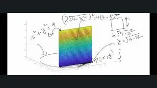 Solid with sections as squares on a circle
