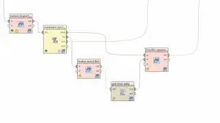 Text Mining in RapidMiner - Classification - Data Mining