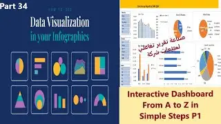 Data visualization Part 34| Interactive Dashboard Part 1 | صناعة تقرير تفاعلي لمبيعات شركة