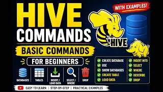 Learn Hive Basic Commands in One Video | Create, Insert, Select