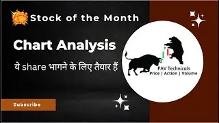 Astral Share Analysis | Astral Stock Analysis