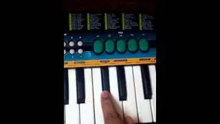 Hum Kis Gali Jaa Rahe Hai|| Atif Aslam || piano cover