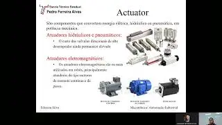 Robótica   Aula 01 2   Manipulador