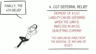 EIS Explained