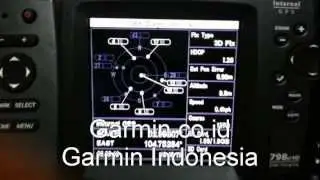 Bad Accuracy & Infomation Garmin GPSMAP 535 VS Hummibird-798cxi HD SI Combo