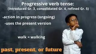 Grammar On The Go: Verbs (Episode 2)