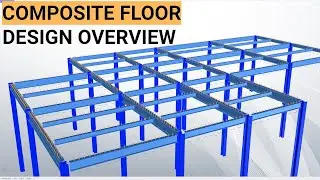 Composite floor design overview. How they work with quick visualisations.
