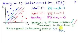 Support Vector Machines for Classification