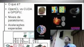 AI: perspectives and applications