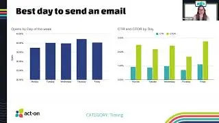 Email Marketing Debunk’d! Clip 3 of 4: Best Day to Send Email