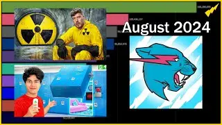 TOP 10 Most viewed videos of August 2024 (No short)