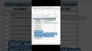 Insert Hyphen (-) after +91 of each number in excel #excel