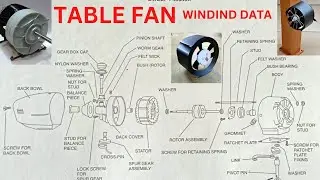 टेबल फैन का कार्य सिद्धांत क्या है? // How do you rewind a fan motor?