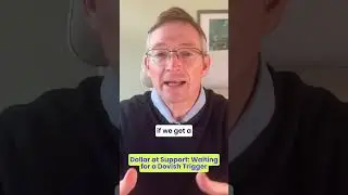 Euro/USD: Buying the Dip? #shorts #forex