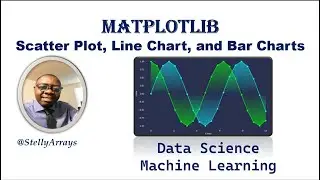 Master Matplotlib: Scatter Plot, Line Chart, and Bar Chart with Labels