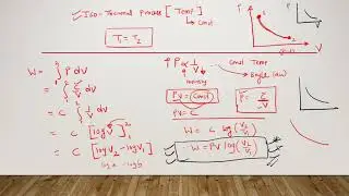 Carnot Cycle  | Chpter no - 1| Lect no - 4 | power Engineering |
