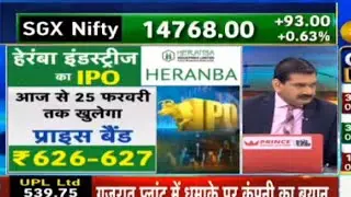Heranba Industries IPO | Heranba Industries IPO Review | Heranba Industries IPO Anil Singhvi