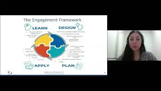 Carolina Arana Culminating  Conference 2024 - Master of Public Health Program