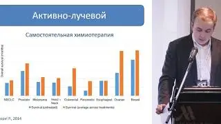 Рак пищевода  Комментарий специалиста