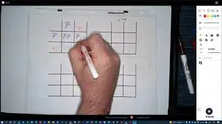 Biological Anthropology Lab - How to make Punnett Squares