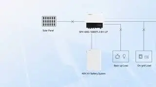 SPH 4000 10000TL3 BH UP