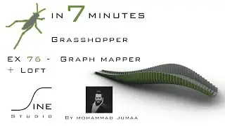 Grasshopper tutorial in 7 minutes - EX 76 - Graph mapper + Loft