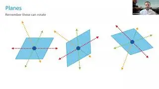 07 - Computational Geometry: How to build Geometry using logic