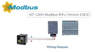 s7-1200 temperature omron e5cc modbus rtu