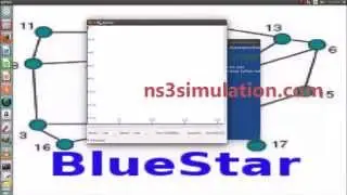 Blue star Protocol Projects using Ns3 | Ns3 Projects | NS3 Simulation