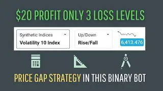 PRICE STRATEGY BINARY BOT WITH PRICE GAP ON CHART BY DAILY PROFIT CORP