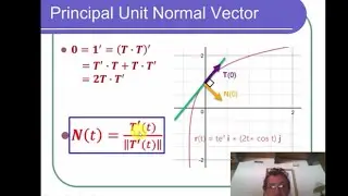 The Unit Tangent and Principal Unit Normal Vectors