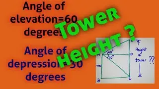 From the top of a 7m high building, the angle of elevation of the top of a tower is 60 and the angle