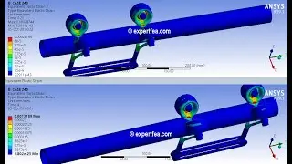 Motion simulation of a trolley mechanism on a rectilinear tube - ANSYS WB Transient Structural