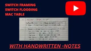Switch Framing || Switch Flooding || Ether-Frame || Mac-Address Table || CCNA 200-301