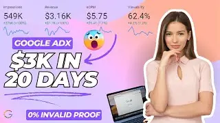 How I earned $3000 with Google Ad Manager | Telegram arbitrage and risk-free loading