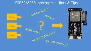 Tech Note 127 - ESP32/8266 Hints and Tips for Reliable Interrupt Operation