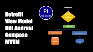 Code With Me: Retrofit Integration|MVVM+Retrofit+Hilt+ViewModel+Compose|StateFlow|Repository Pattern
