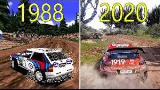 Evolution of Rally Games 1988 - 2021