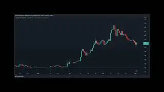 TON Price Soars 9% On Pantera Capital’s Investment, Capitalizing On Telegram User Potential