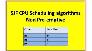 SJF CPU Scheduling algorithms Non Pre-emptive | Without Arrival time | Hindi Tutorial
