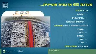 שימוש ב ArcGIS Monitor לניטור מערכת ה GIS הארגונית