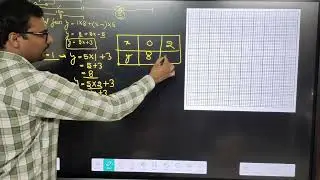Ex4.3 Q-4 math class 9 NCERT solution class 9 math chapter 4 exercise 4.3 question 4