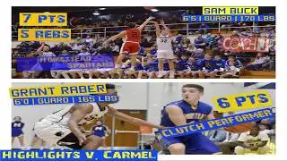 Sam Buck|Grant Raber Highlights v Carmel 3102018
