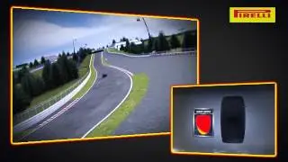 Pirelli Гран При Америки 2013 Формула 1