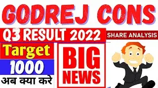 Godrej Consumer Products Q3 Result│Godrej Consumer Products Share Latest News│Godrej Consumer Target