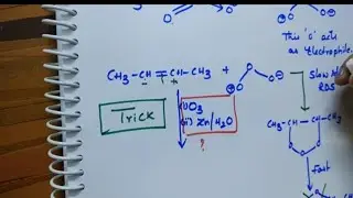 Trick for ozonolysis