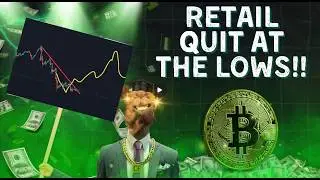 Investors Quit at the Worst Possible Time